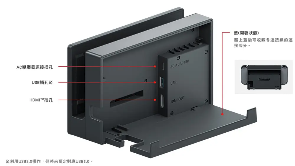 switch怎么玩（switch新手教程）插图8