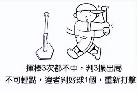 棒球游戏规则（棒球规则玩法介绍）插图38