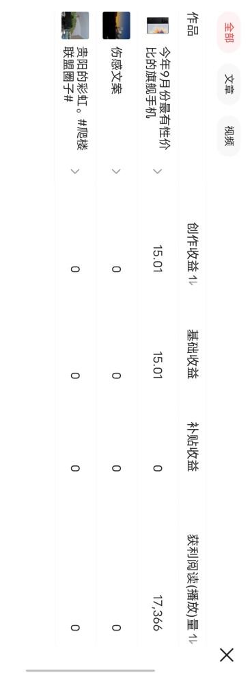 今日头条极速版怎么赚钱（今日头条极速版赚钱是真的吗）插图4