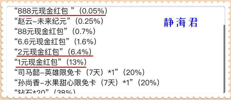 王者荣耀最福利活动（王者荣耀荣耀水晶怎么免费领取）插图8