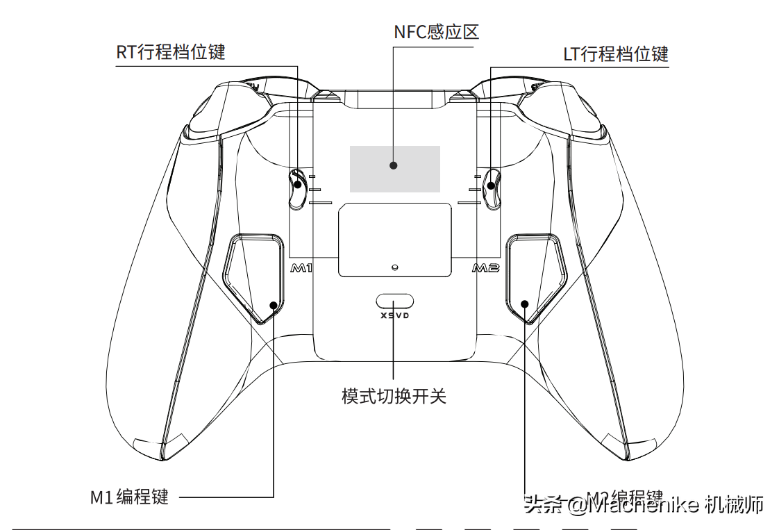 HG603W手柄使用教程（详细使用说明）插图6