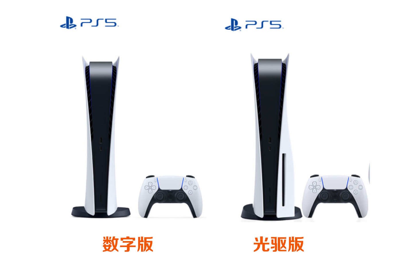 ps5什么版本好（ps5扩容教程）插图