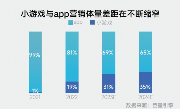 酋长游戏吧4