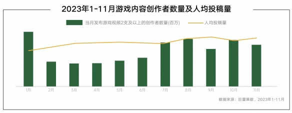 酋长游戏吧8