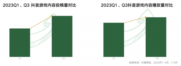 酋长游戏吧7