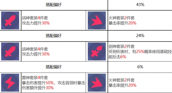 酋长游戏吧13