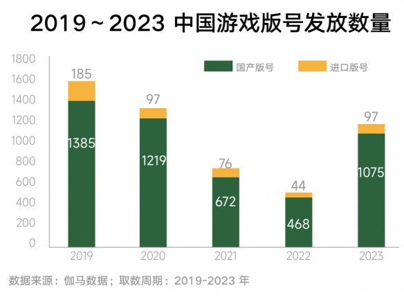 酋长游戏吧2