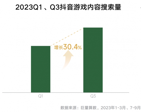 酋长游戏吧10