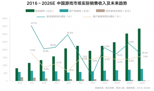 酋长游戏吧1