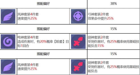 酋长游戏吧13