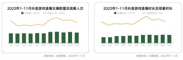 酋长游戏吧9