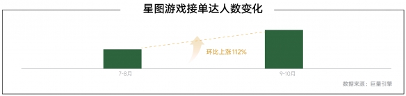 酋长游戏吧14