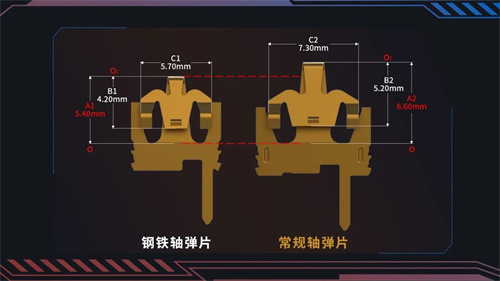 惠州市正牌科电有限公司（TTC）确认参展 2023 ChinaJoy BTOC，精彩不容错过！