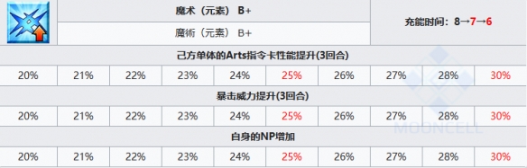 酋长游戏吧5