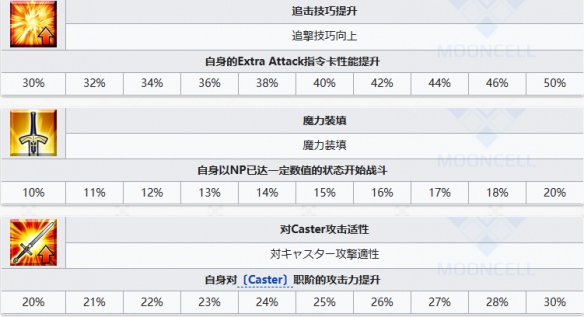 酋长游戏吧6