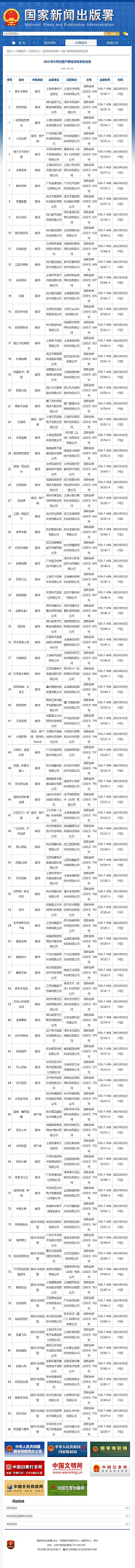 5 月版号，多家大厂均有斩获！2023 ChinaJoy 招商火热、盛况空前！