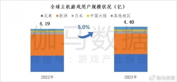 酋长游戏吧1