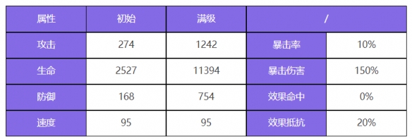 酋长游戏吧2