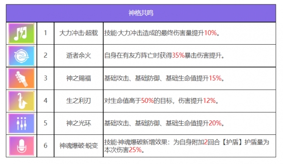 酋长游戏吧7