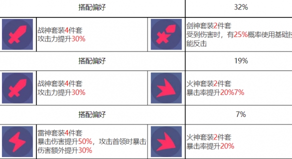 酋长游戏吧8