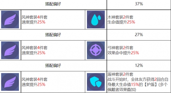 酋长游戏吧8