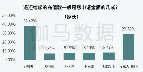 酋长游戏吧14