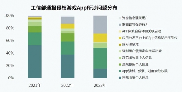 酋长游戏吧16