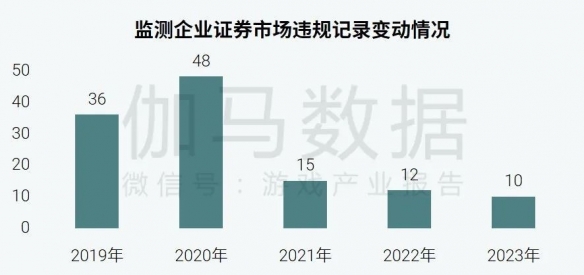 酋长游戏吧8