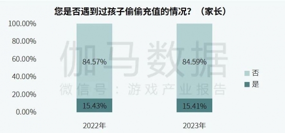 酋长游戏吧13