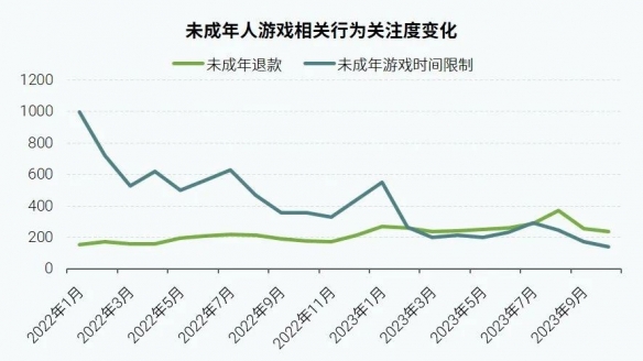 酋长游戏吧9