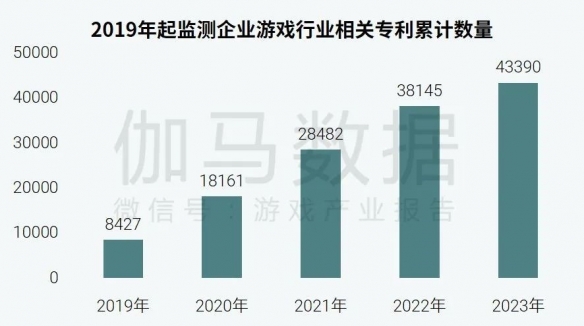 酋长游戏吧10