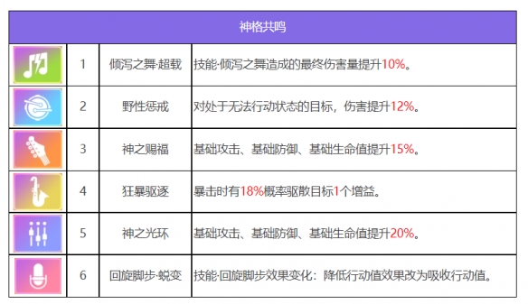 酋长游戏吧7