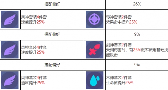 酋长游戏吧8