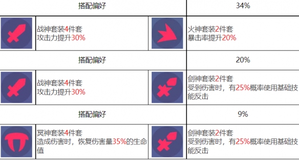 酋长游戏吧8