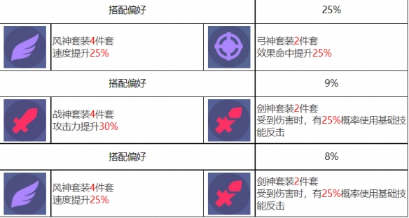 酋长游戏吧8