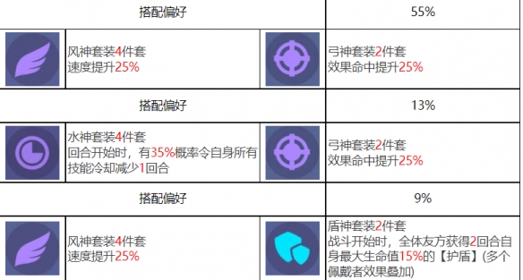 酋长游戏吧8