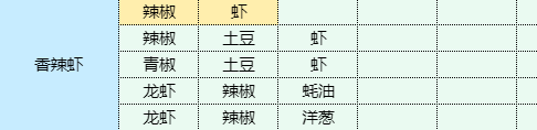 酋长游戏吧3