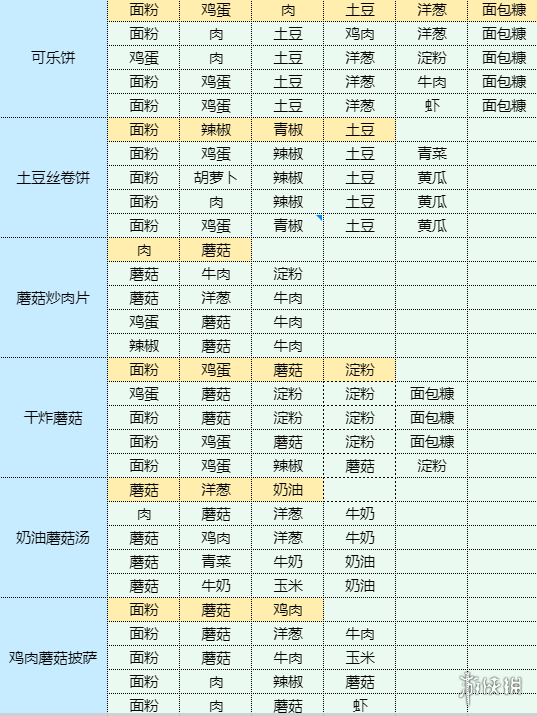 酋长游戏吧16