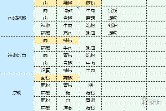 酋长游戏吧20