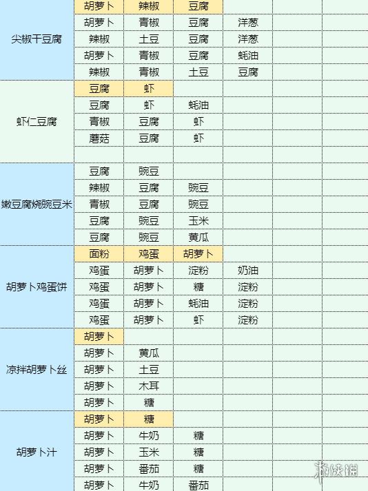 酋长游戏吧14