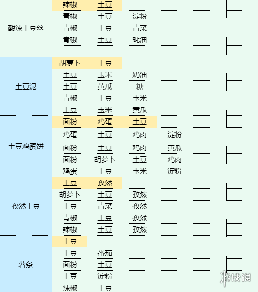 酋长游戏吧17