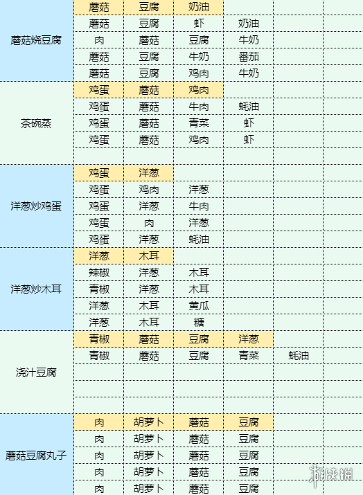 酋长游戏吧15