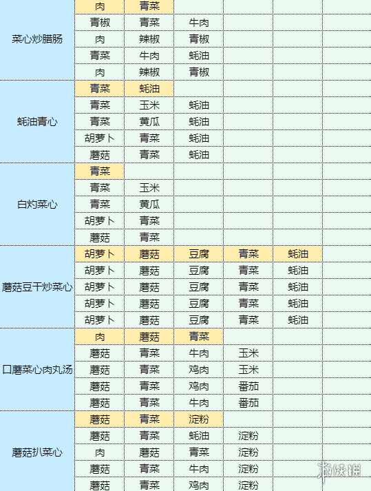 酋长游戏吧12