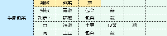 酋长游戏吧2