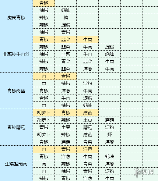 酋长游戏吧19