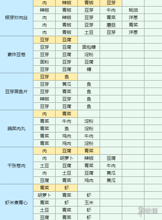 酋长游戏吧11