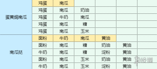 酋长游戏吧10