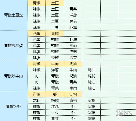 酋长游戏吧18