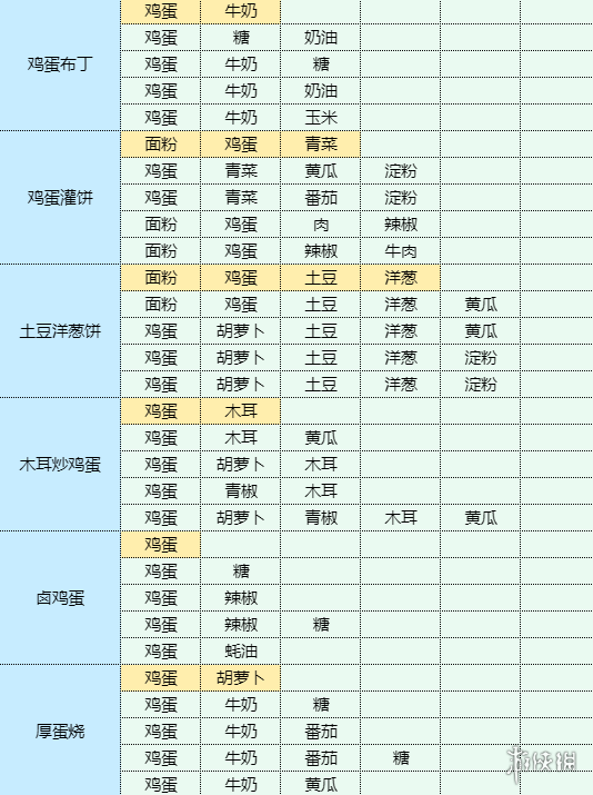 酋长游戏吧9