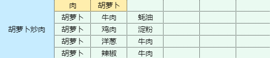 酋长游戏吧13